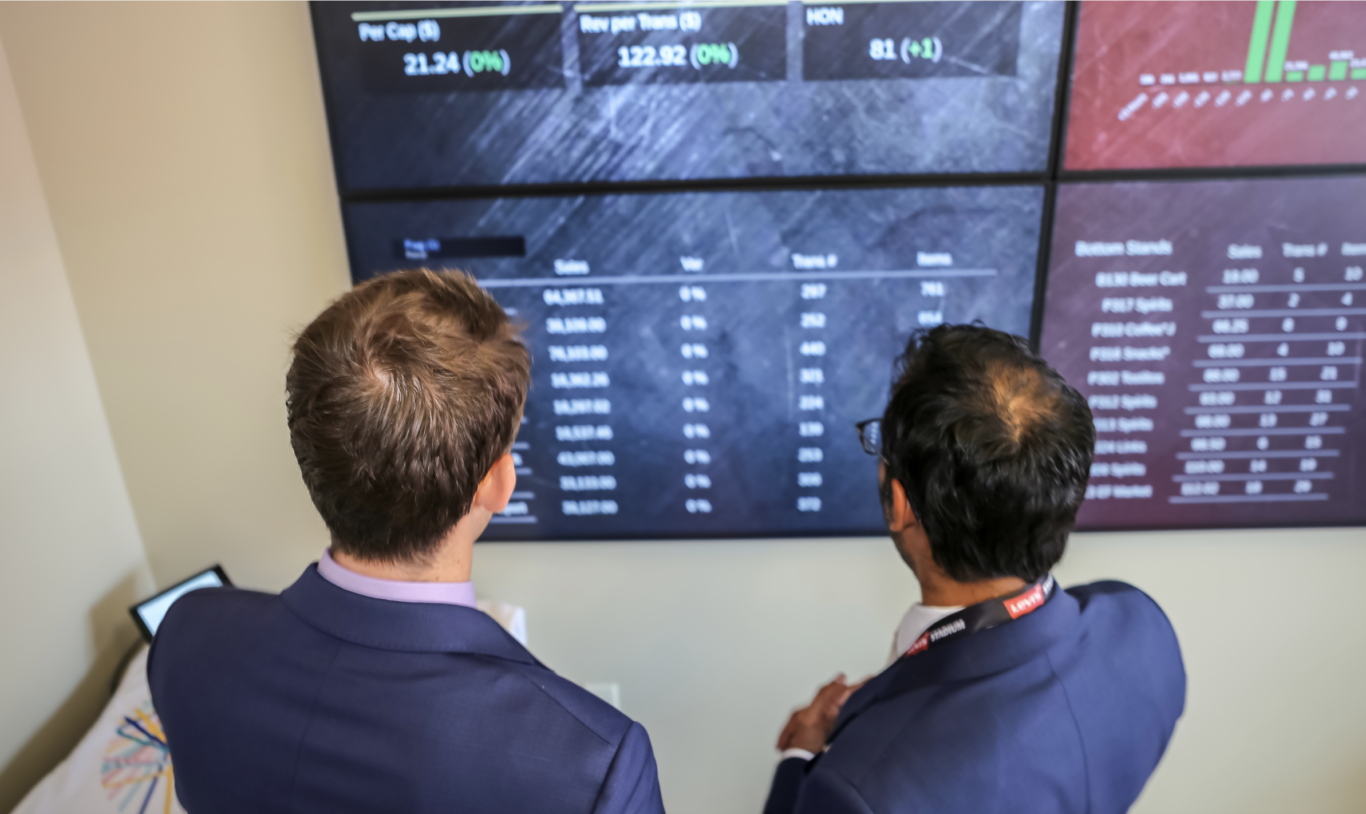 Real-time customer feedback