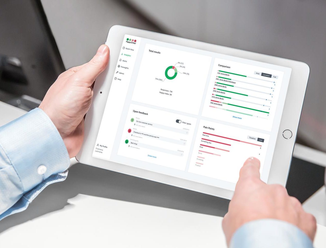 HappyOrNot Analytics preview