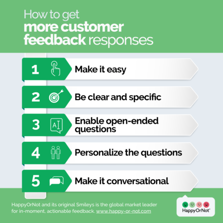 10 benefits of constant customer feedback and why it matters - HappyOrNot