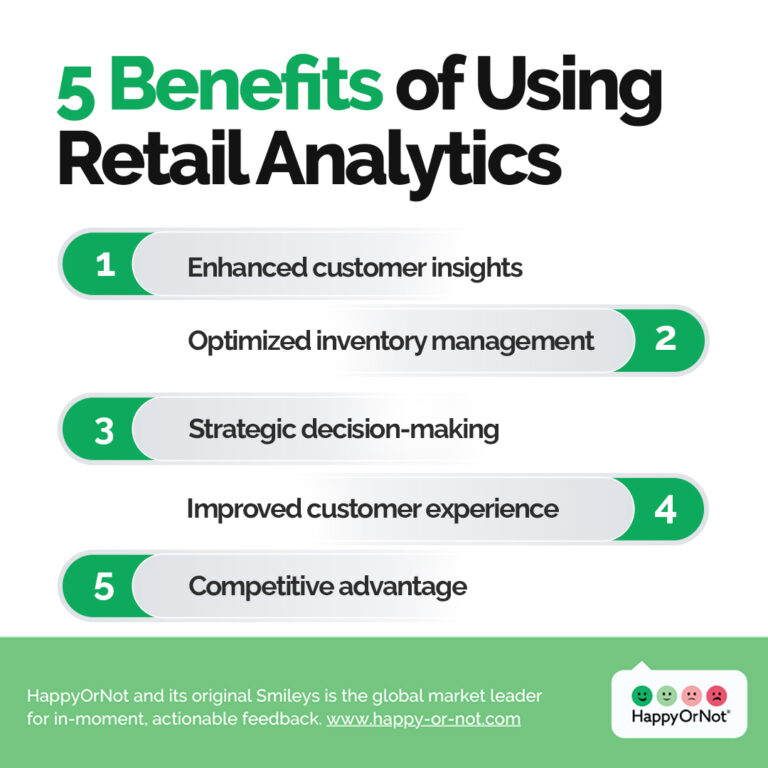 5 Benefits of Using Retail Analytics