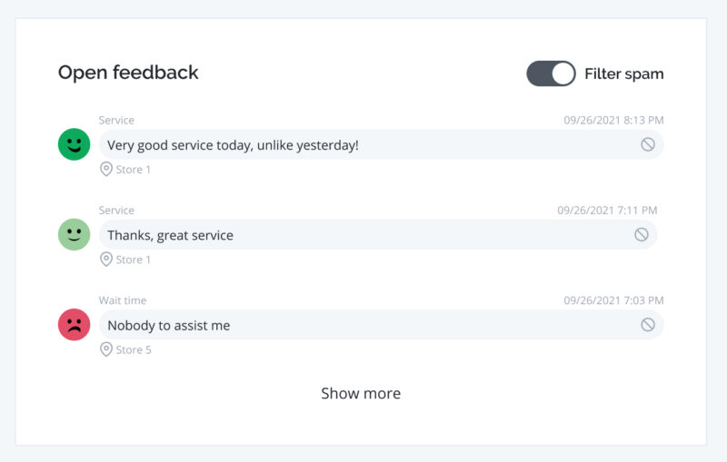 What is the Open Feedback Widget in HappyOrNot Analytics?