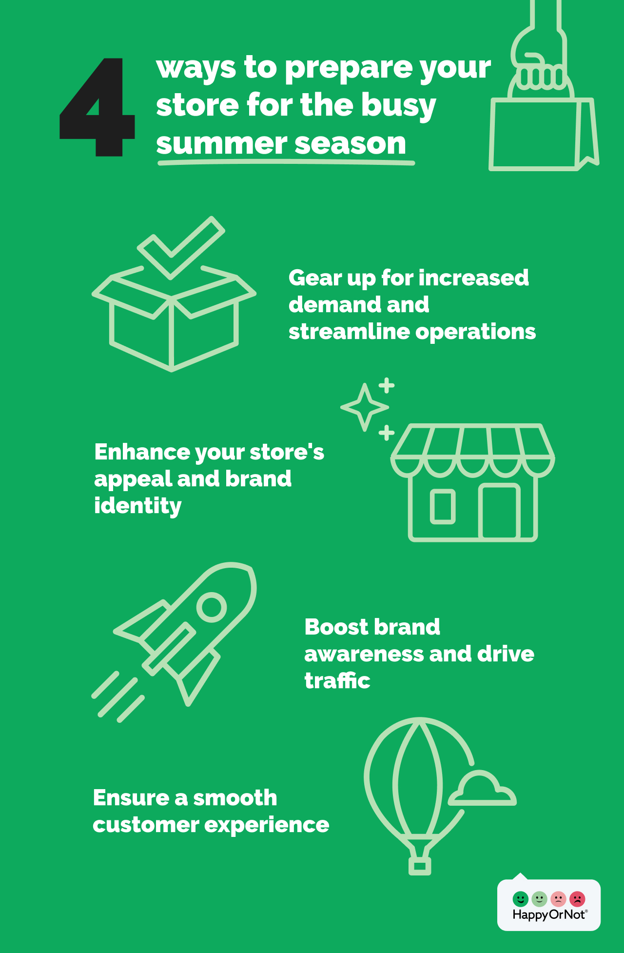 4 ways to prepare your store for the summer rush - HappyOrNot