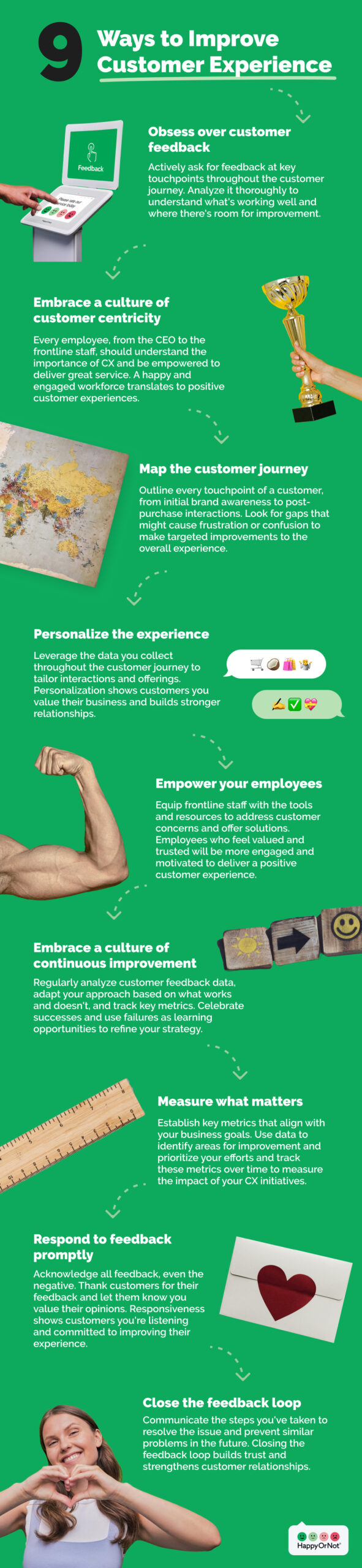 9 Ways to improve CX HappyOrNot infographic