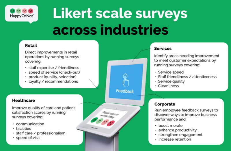 A Guide on How to Create a Likert Scale