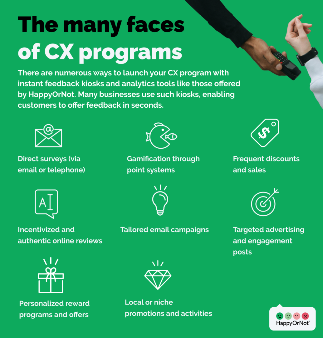 Cx Program Example Build loyalty and bigger baskets: Winning CX strategies for your store ...
