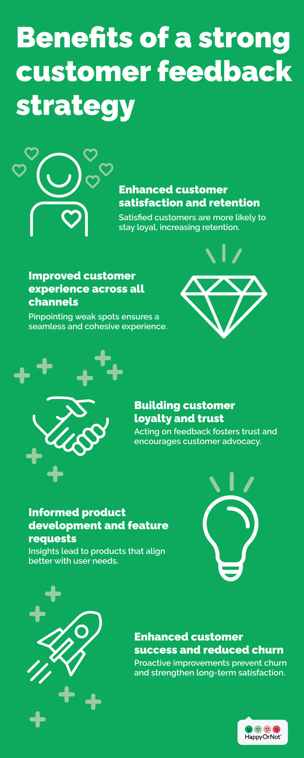 How customer feedback improves user experience and boosts customer ...